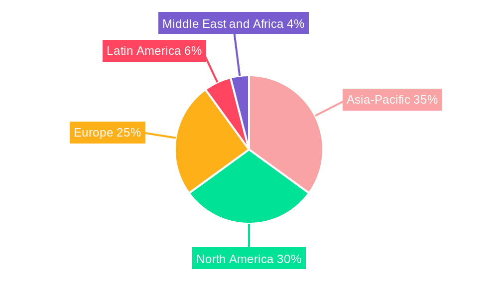 Magnesium Sulphate Market Market Share by Region - Global Geographic Distribution