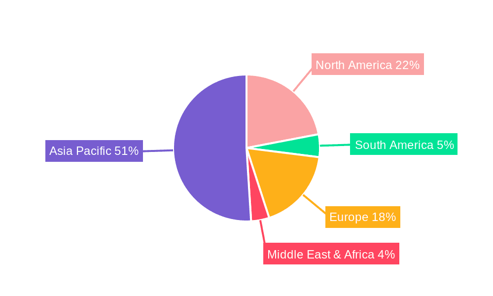Magnetic Field Heat Treatment Equipment for Semiconductor Market Share by Region - Global Geographic Distribution