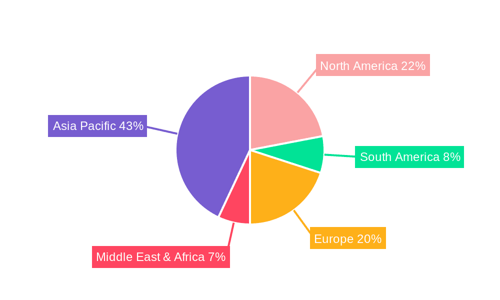 Male Cleaning Facial Mask Market Share by Region - Global Geographic Distribution