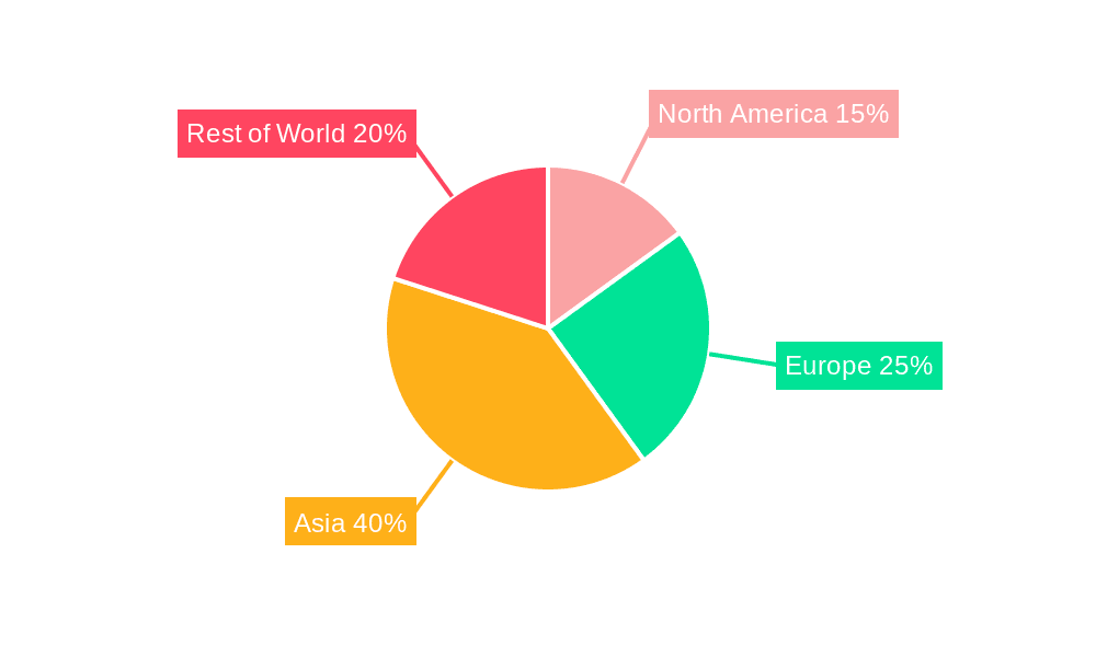 Marine Mechanical Engine Market Share by Region - Global Geographic Distribution