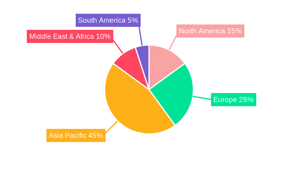 Marine Pressure Water Tank Market Share by Region - Global Geographic Distribution