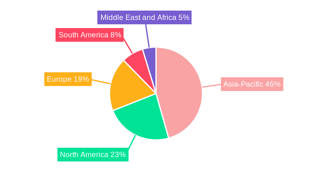 Marine Propulsion Engine Market Market Share by Region - Global Geographic Distribution