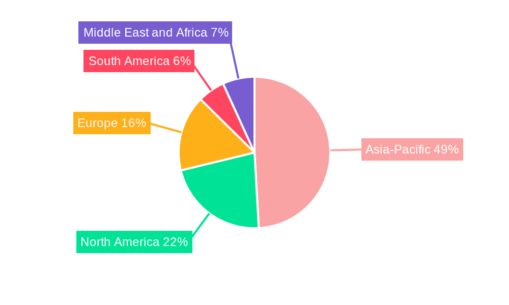 Marine Propulsion Market Market Share by Region - Global Geographic Distribution