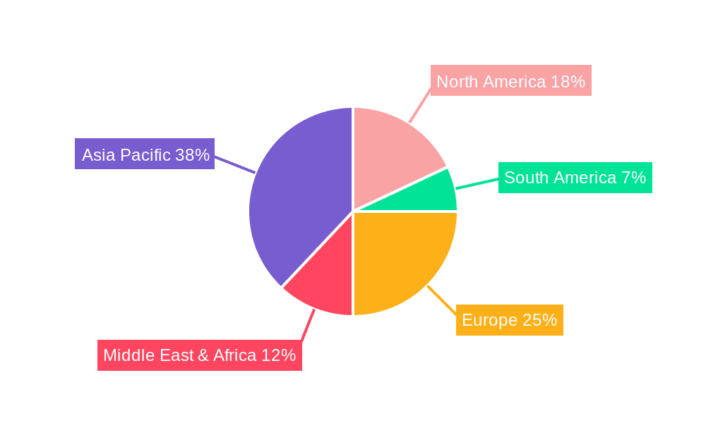 Marine Slow Speed Diesel Engine Oil Market Share by Region - Global Geographic Distribution