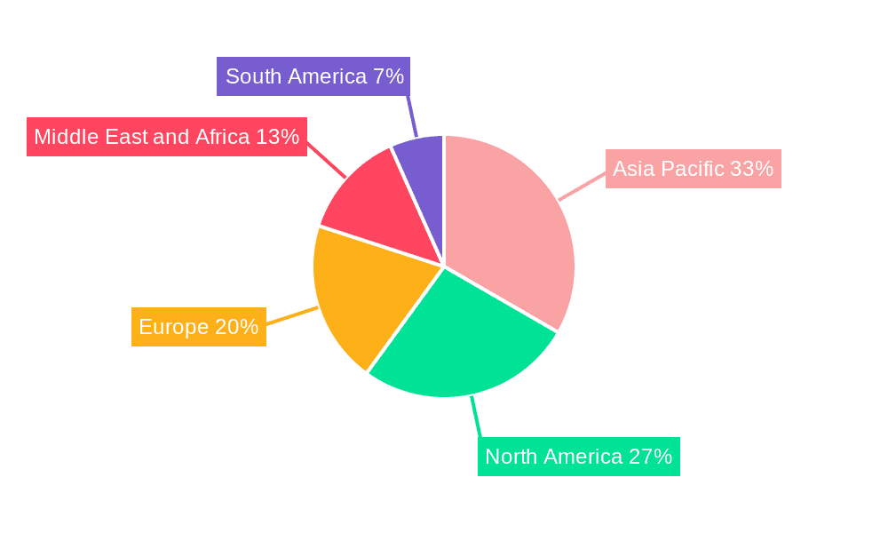 Marine Variable Frequency Drive Market Market Share by Region - Global Geographic Distribution