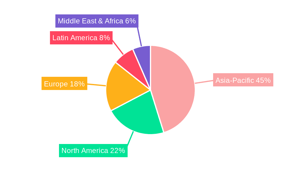 Marine Vessel Market Market Share by Region - Global Geographic Distribution