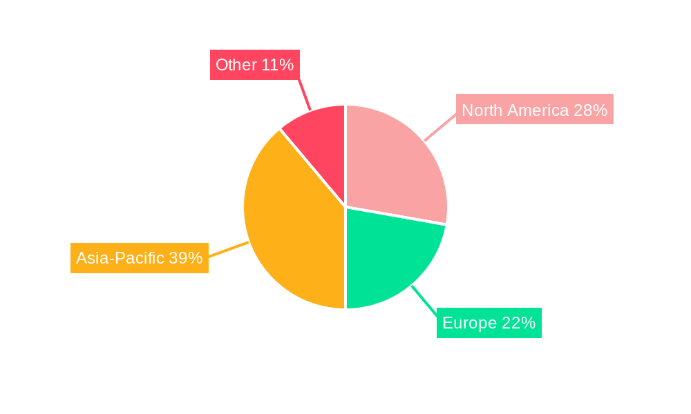 Maritime Logistics Market Share by Region - Global Geographic Distribution