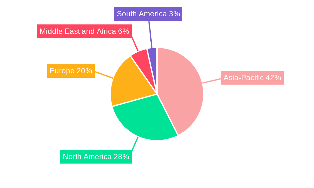 Maritime Surveillance and Intervention Market Market Share by Region - Global Geographic Distribution