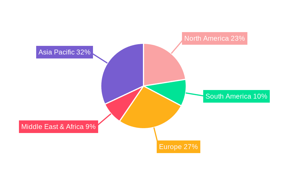 Maternal and Baby Grade Wipes Market Share by Region - Global Geographic Distribution