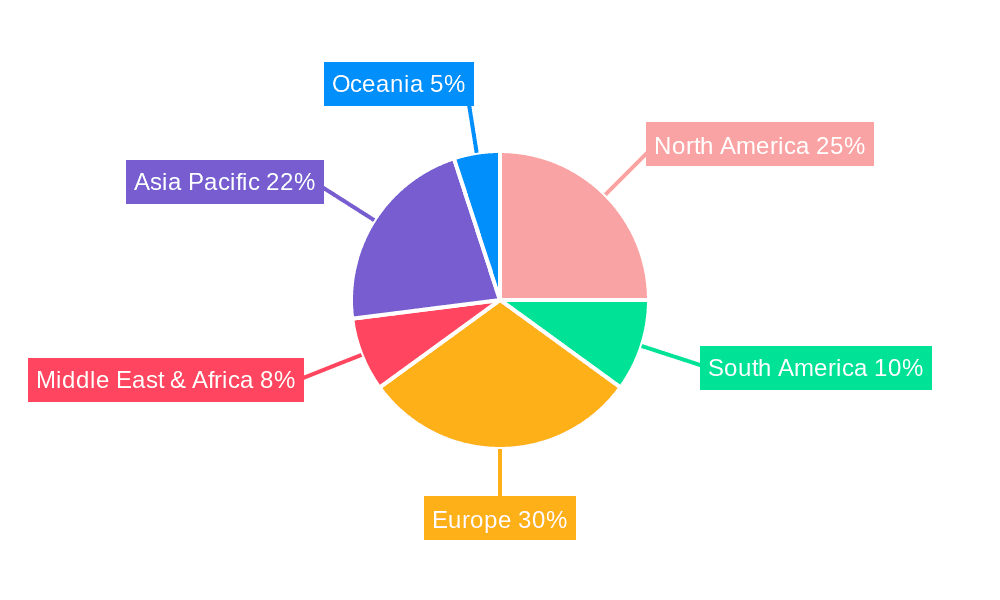 Meat Packaging Equipment Market Share by Region - Global Geographic Distribution