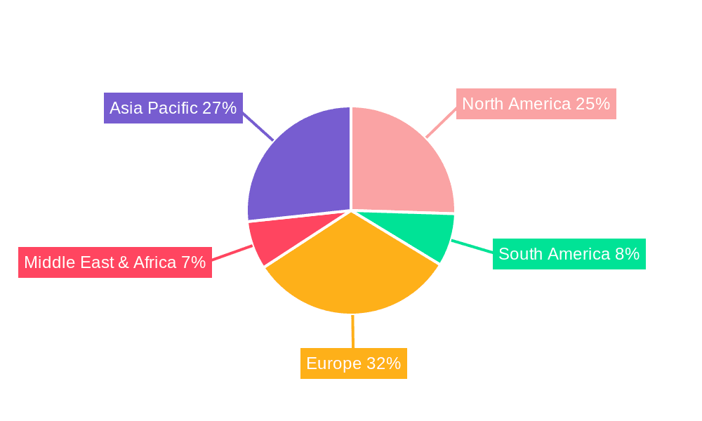 Mechanical Control Suspension System Market Share by Region - Global Geographic Distribution