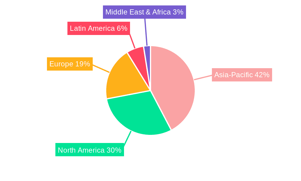 Mechanical Energy Storage Market Market Share by Region - Global Geographic Distribution