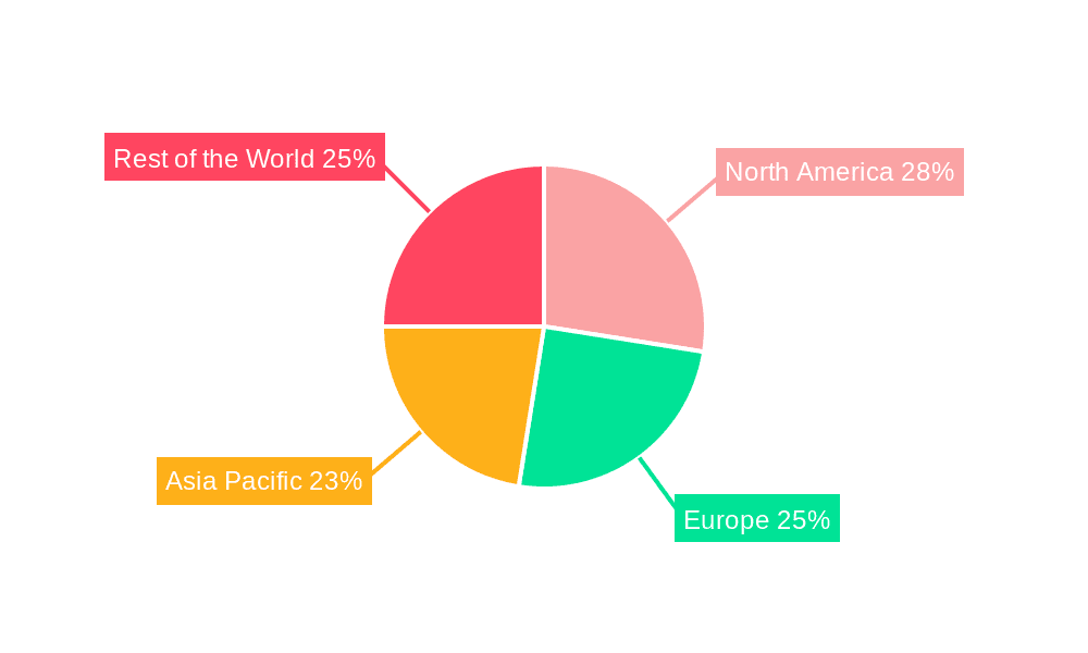 Medical Autoclave Sterilizer Market Share by Region - Global Geographic Distribution