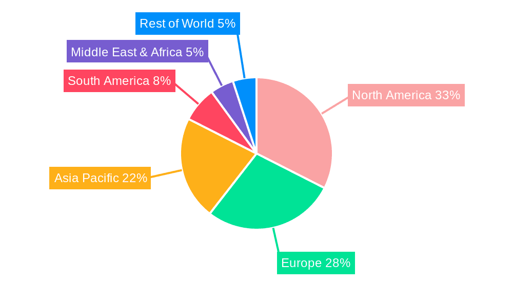 Medical Copper Tubing Market Share by Region - Global Geographic Distribution