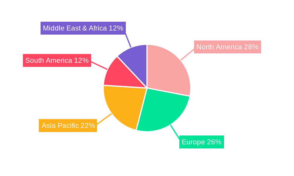 Medical Emergency Scissors Market Share by Region - Global Geographic Distribution