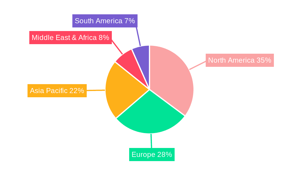 Medical Image Sharing Software Market Share by Region - Global Geographic Distribution
