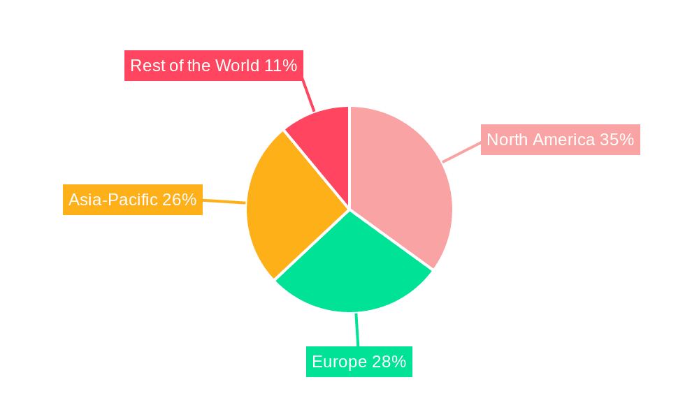 Medical Non-Woven Disposables Market Market Share by Region - Global Geographic Distribution