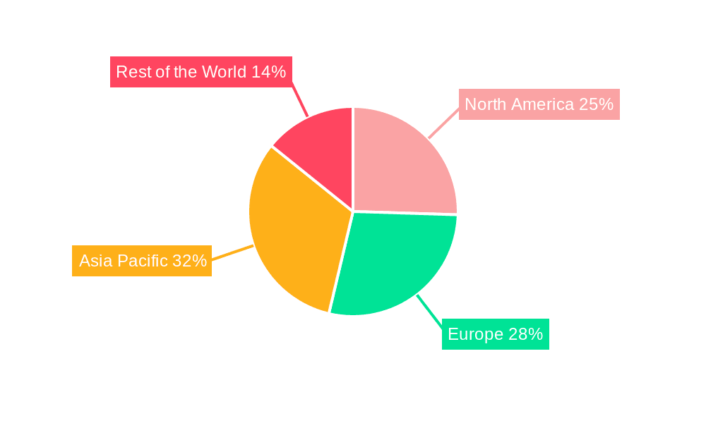 Medical Radiation-resistant Glass Market Share by Region - Global Geographic Distribution