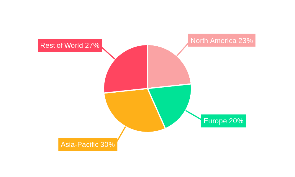 Medical Spark Free Refrigerator and Freezer Market Share by Region - Global Geographic Distribution