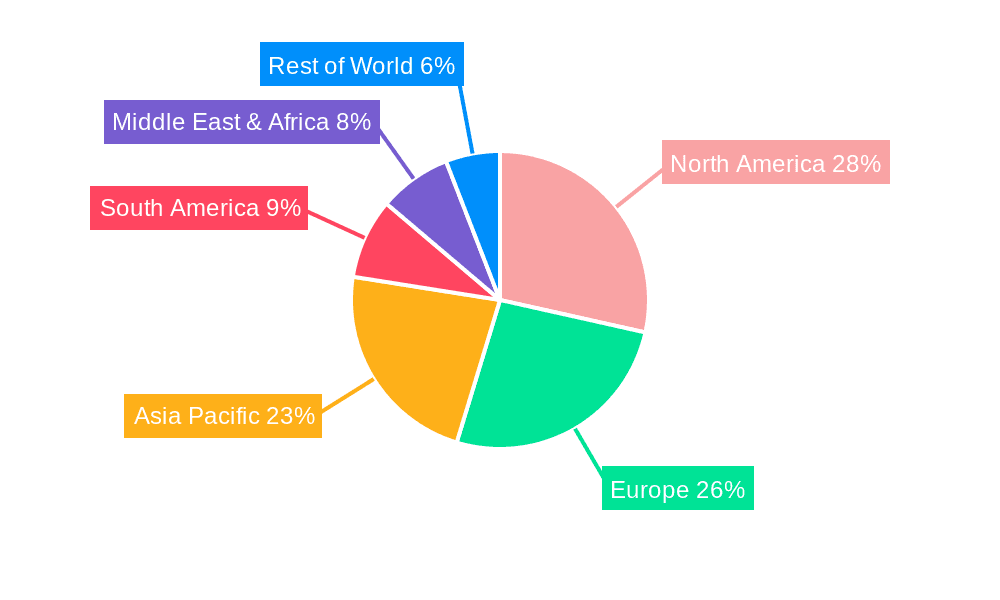 Medical Sterilization Indicator Tape Market Share by Region - Global Geographic Distribution