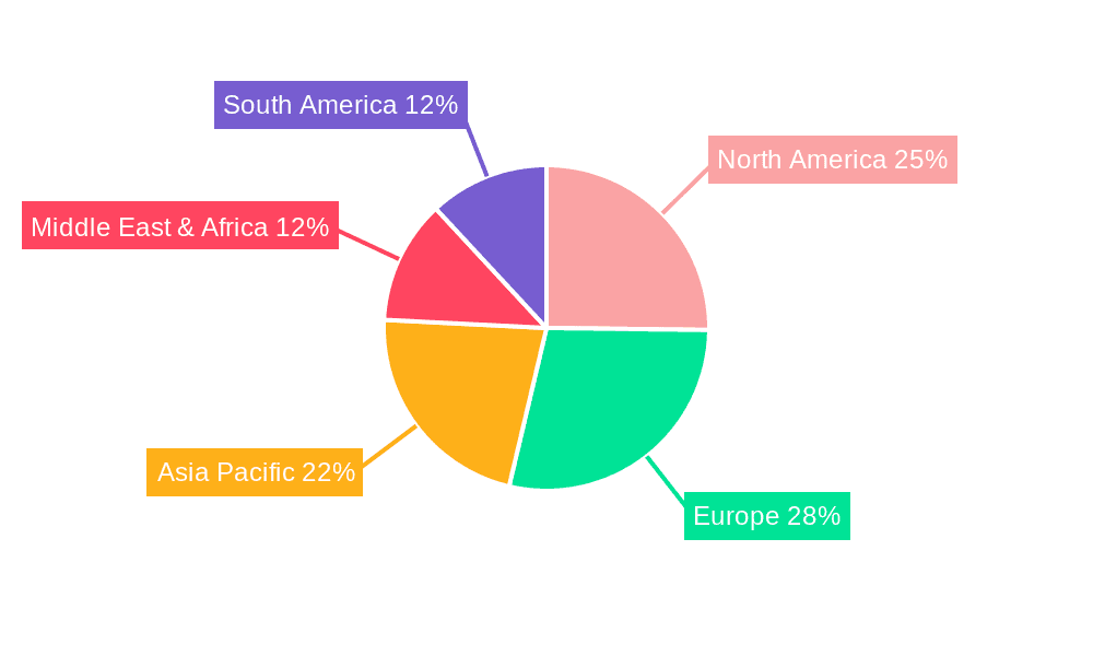 Medical Towel Sterilizer Market Share by Region - Global Geographic Distribution