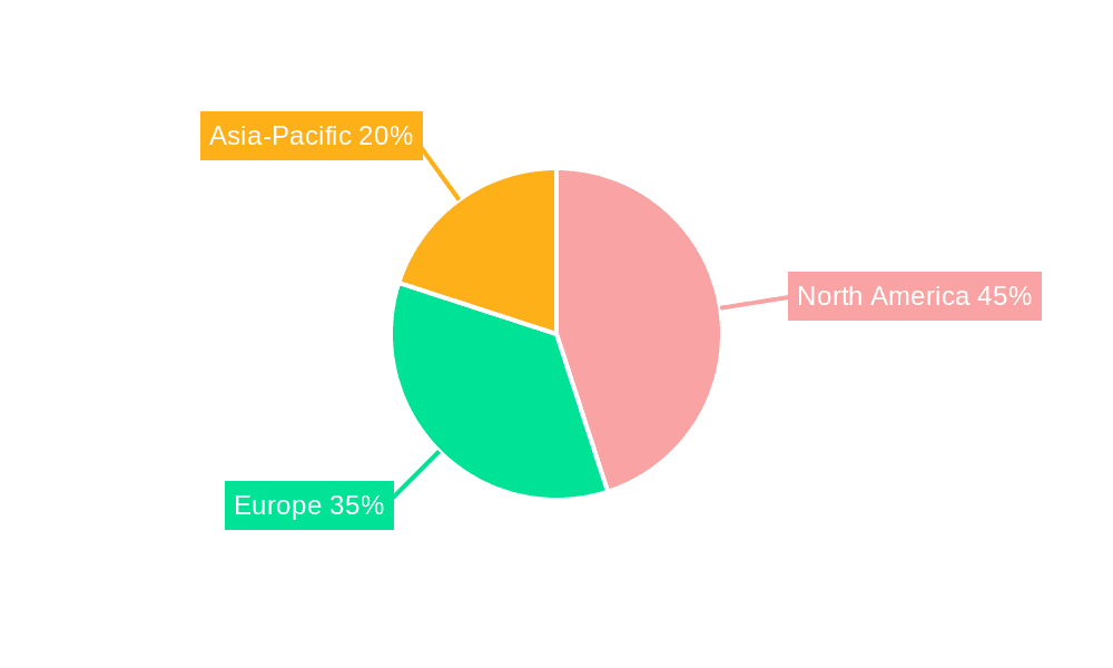 Medical Transcription Software Market Market Share by Region - Global Geographic Distribution