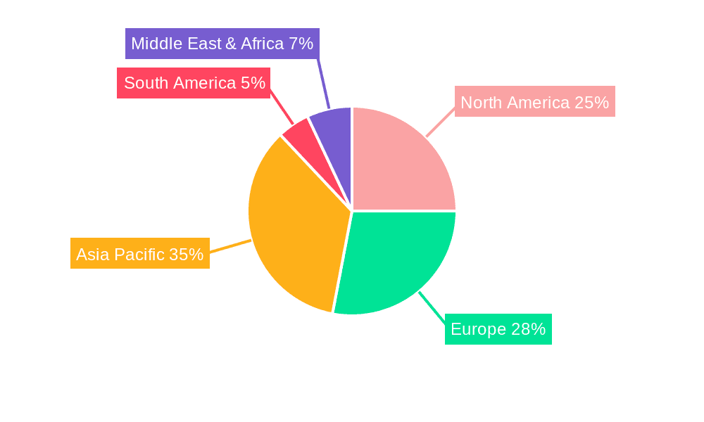 Medicinal Bromobutyl Rubber Stoppers Market Share by Region - Global Geographic Distribution