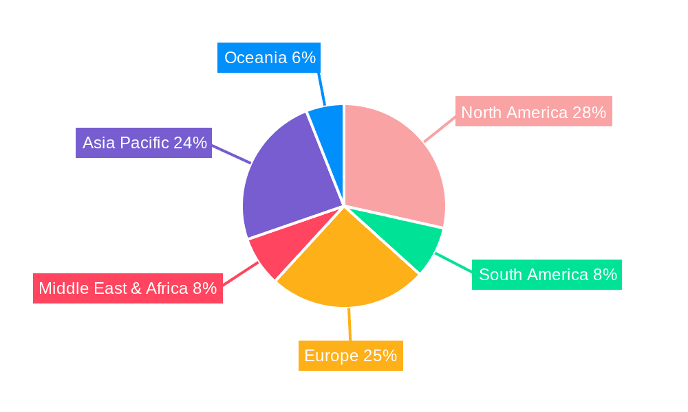 Medicinal White Oil Market Share by Region - Global Geographic Distribution