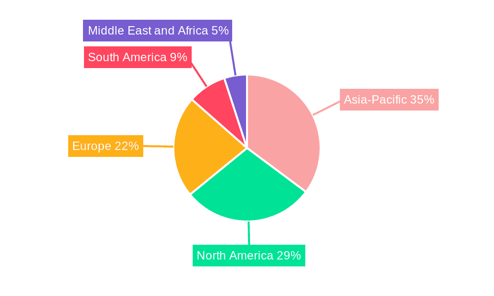 Medium Voltage Cable Market Market Share by Region - Global Geographic Distribution