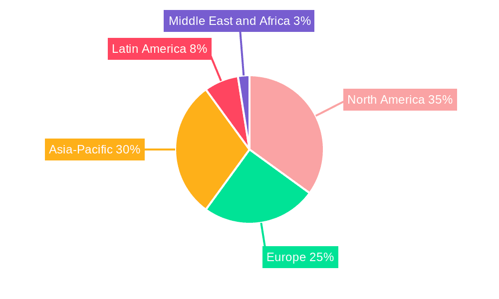 Meeting Management Software Market Share by Region - Global Geographic Distribution