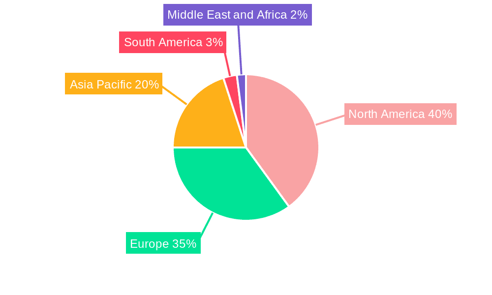 Metal Baler Market Market Share by Region - Global Geographic Distribution