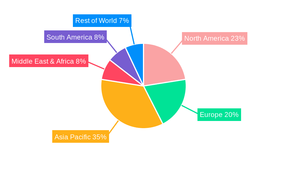 Metal Cutting Bandsaw Machine Market Share by Region - Global Geographic Distribution