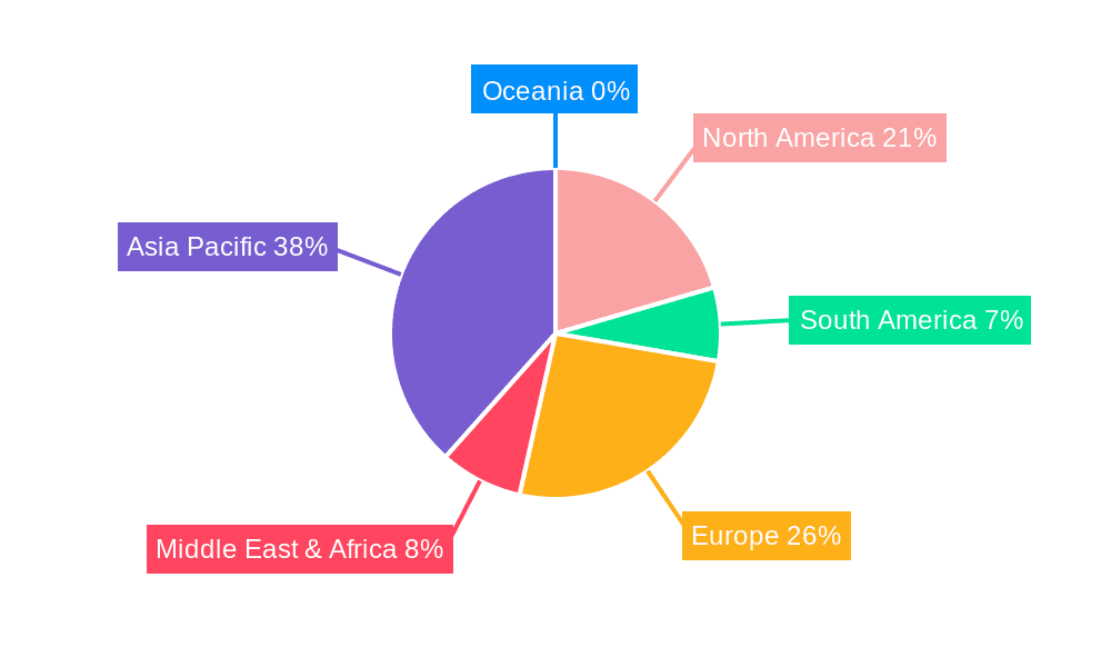 Metal Cutting Fluids Market Share by Region - Global Geographic Distribution