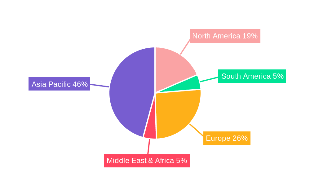 Metal Foil for Lithium-ion Battery Market Share by Region - Global Geographic Distribution