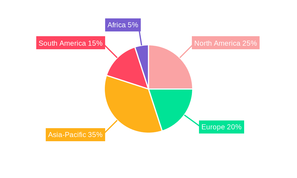 Metal Mining Waste Management Market Share by Region - Global Geographic Distribution