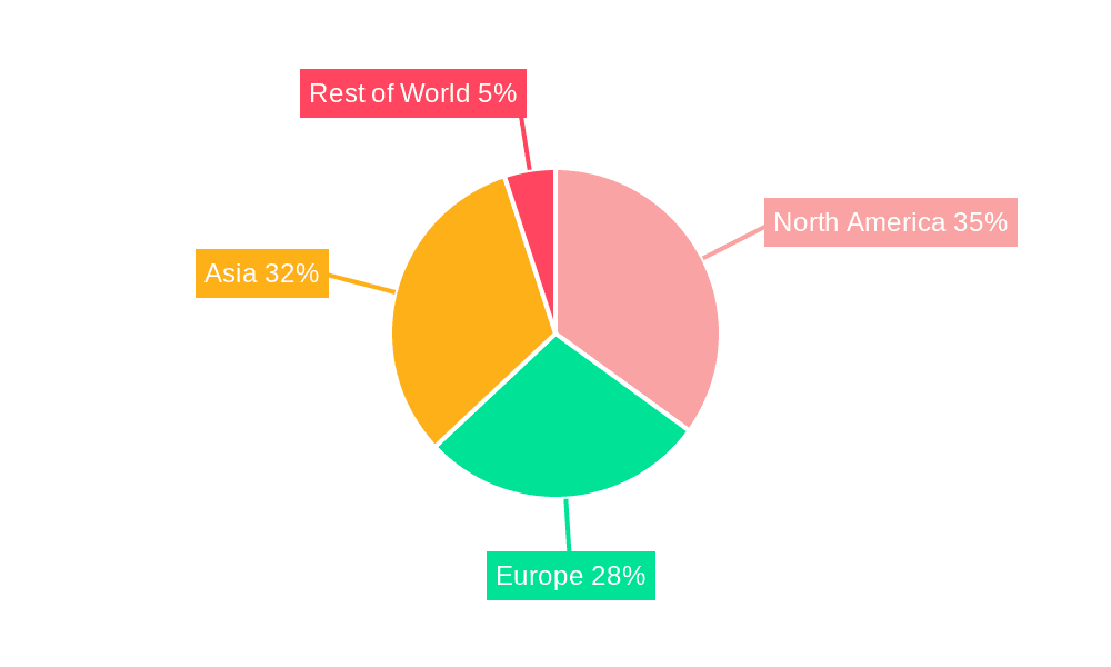 Metal-Organic Chemical Vapor Deposition Equipment Market Share by Region - Global Geographic Distribution