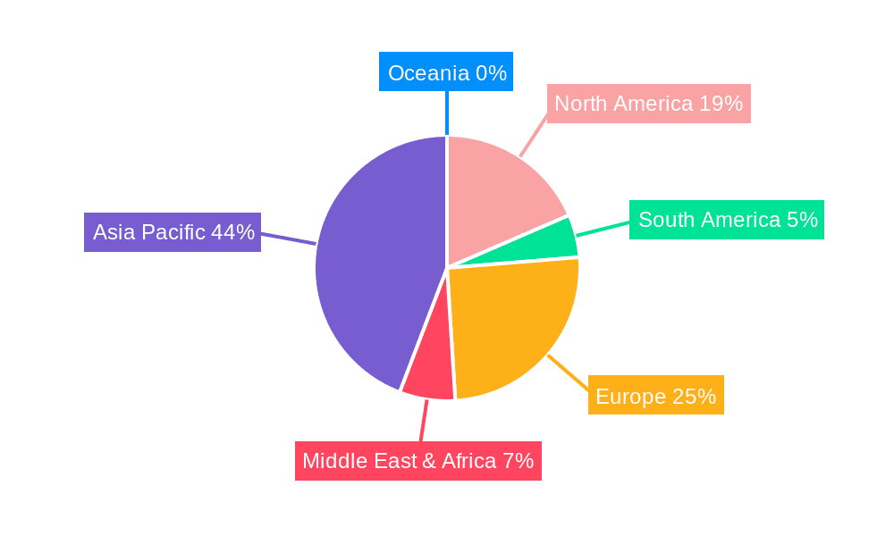 Metal Plate Fiber Laser Cutting Machines Market Share by Region - Global Geographic Distribution