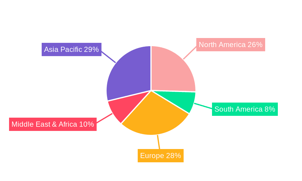 Meteorological Instrument Market Share by Region - Global Geographic Distribution