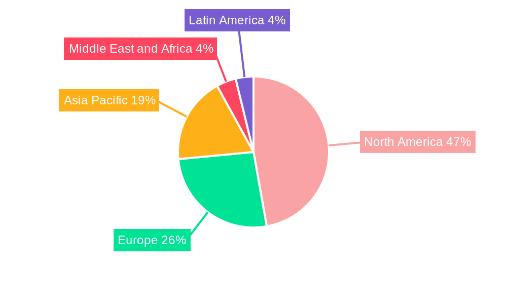 Meter to Cash Market Market Share by Region - Global Geographic Distribution