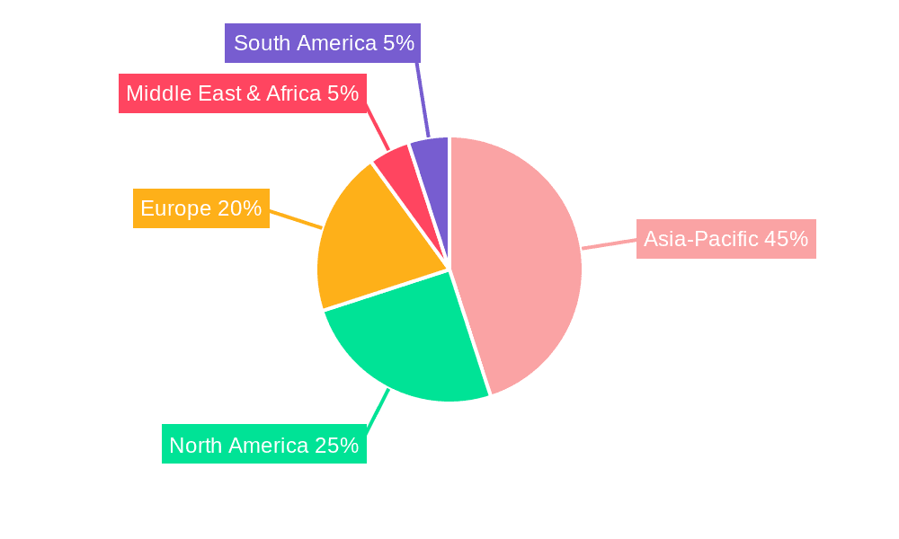 Micro Combined Heat and Power Market Market Share by Region - Global Geographic Distribution