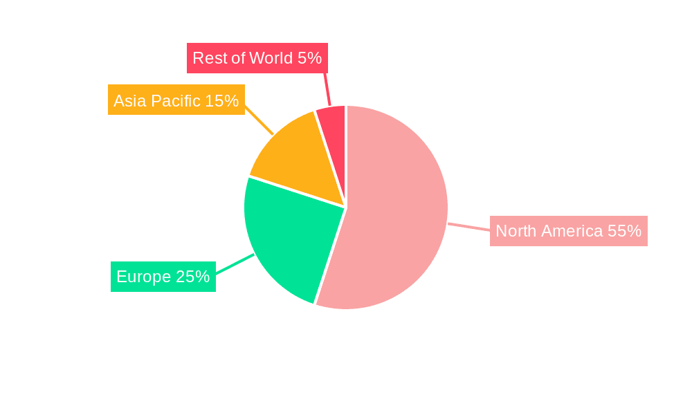 Micro-RNA Sequencing and Assay Market Share by Region - Global Geographic Distribution