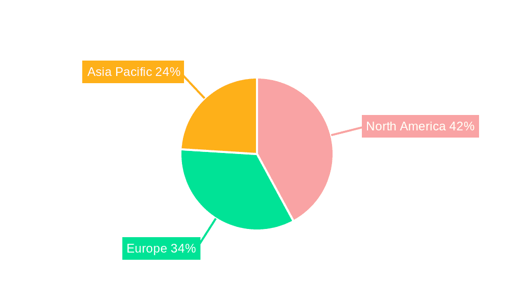 Micro and Nano Processing Services Market Share by Region - Global Geographic Distribution