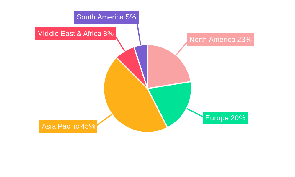 MicroLED Technology Market Share by Region - Global Geographic Distribution