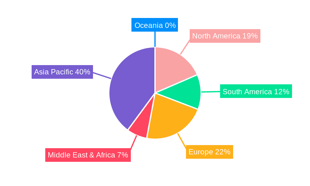 Microbial Product in Agriculture Market Share by Region - Global Geographic Distribution