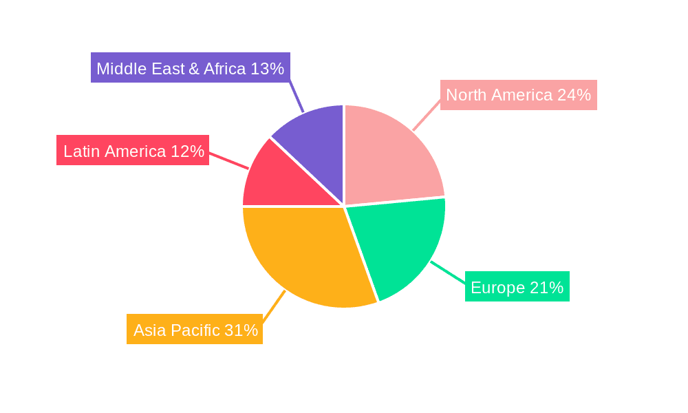 Microcrystalline Cellulose as Pharmaceutical Excipient Market Share by Region - Global Geographic Distribution