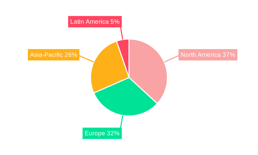 Microsclerotherapy Market Market Share by Region - Global Geographic Distribution