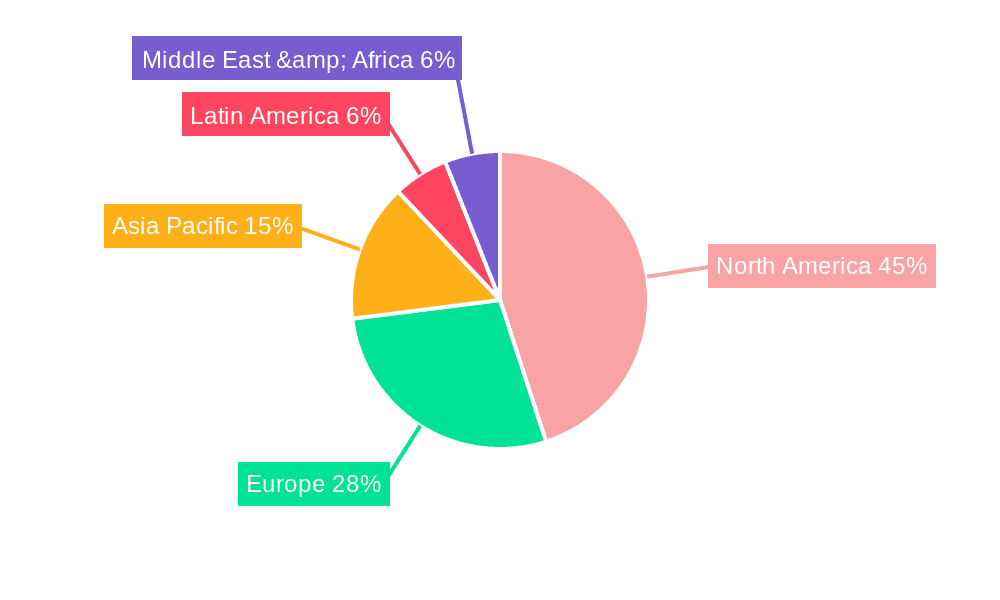 Microsoft Azure Consulting Service Market Share by Region - Global Geographic Distribution