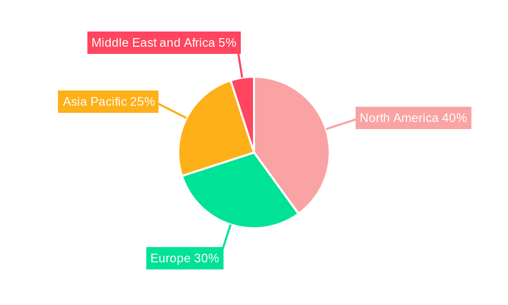 Microturbine Market Market Share by Region - Global Geographic Distribution