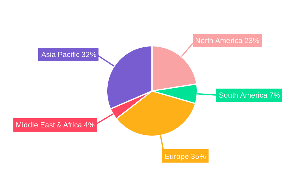 Mid-Drive Electric Bicycle Market Share by Region - Global Geographic Distribution