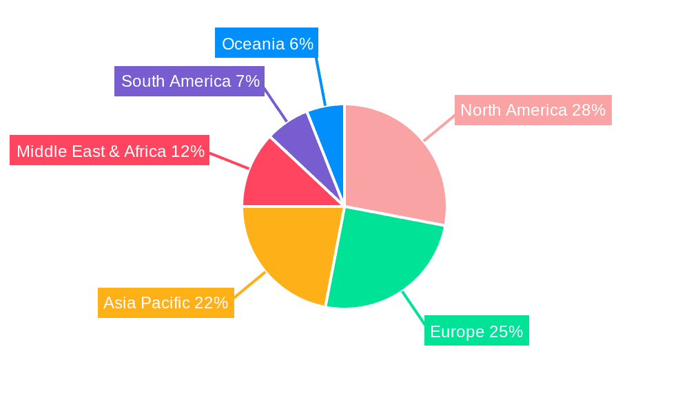 Military Aircraft Floor-standing Weighing Equipment Market Share by Region - Global Geographic Distribution